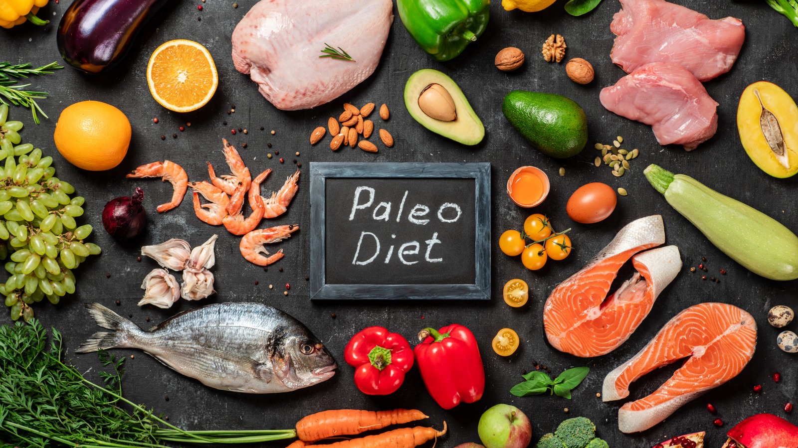 What is Paleo Diet